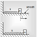 1355_Simple harmonic motion in spring-mass system.png